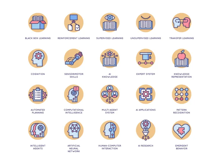 60 Artificial Intelligence Icons - Butterscotch Series