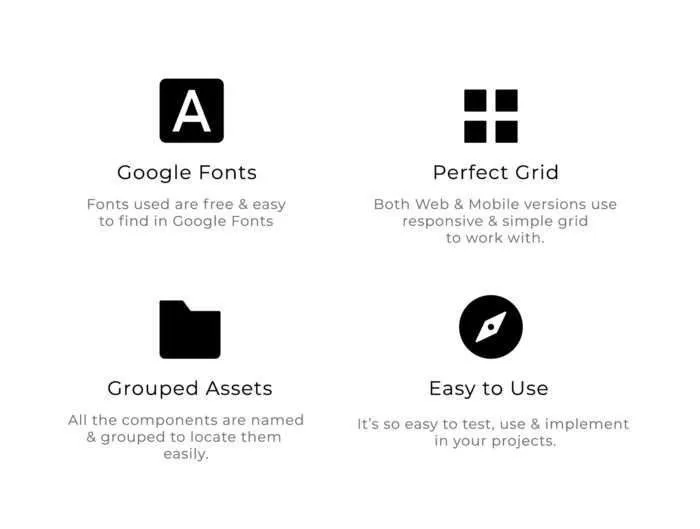 Abreoy E-Commerce UI Kit