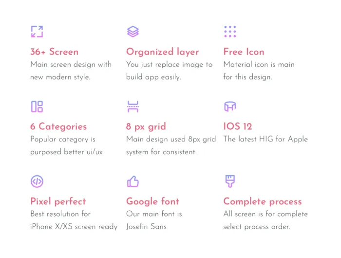 AKA UI Kit