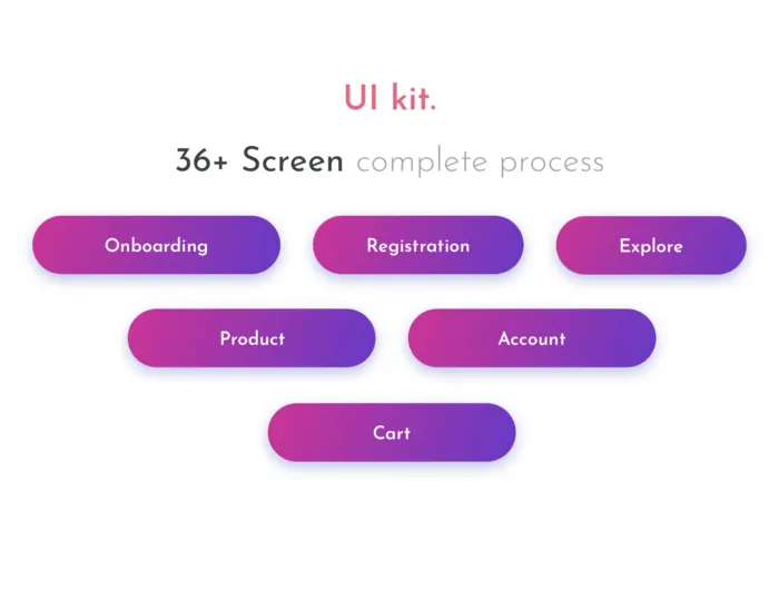 AKA UI Kit