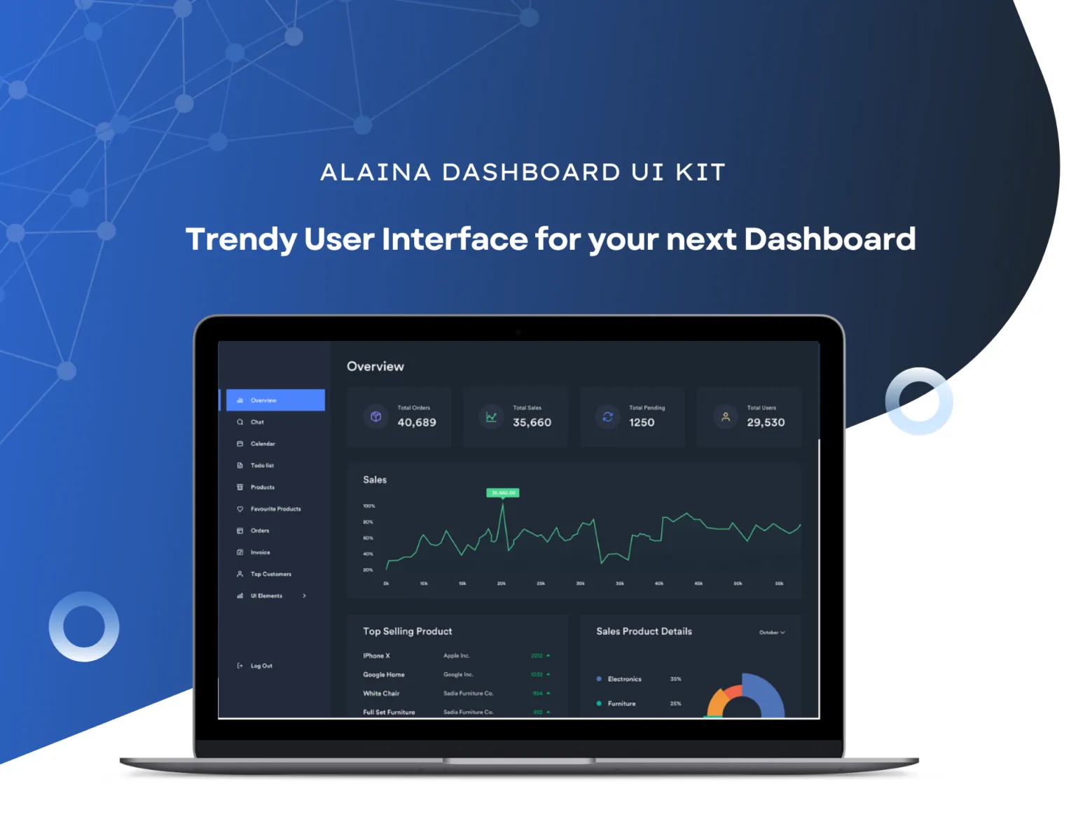 Alaina Dashboard UI Kit