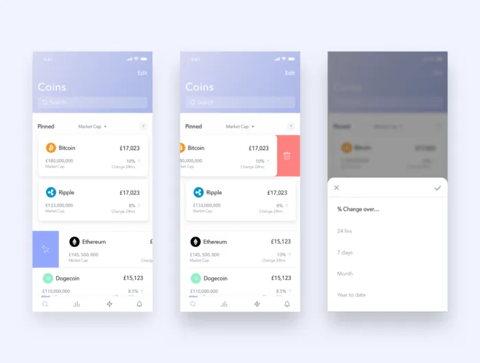CoinGauge UI Kit