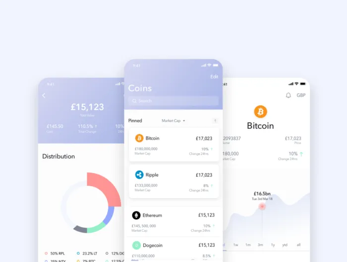 CoinGauge UI Kit