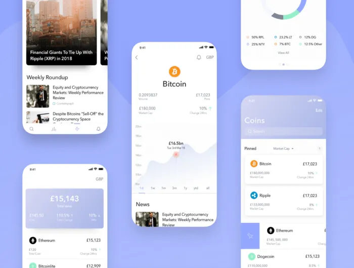 CoinGauge UI Kit