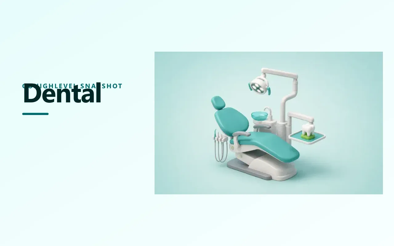 Dental Snapshot for GoHighLevel