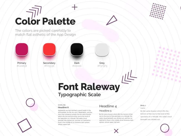 Food Order UI Kits