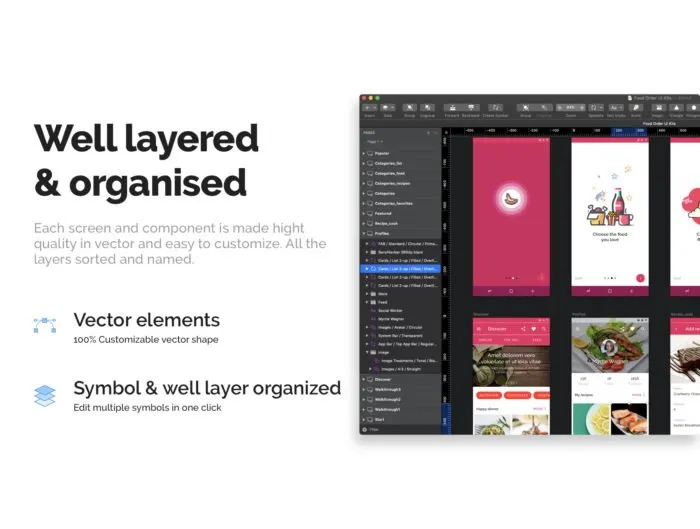 Food Order UI Kits