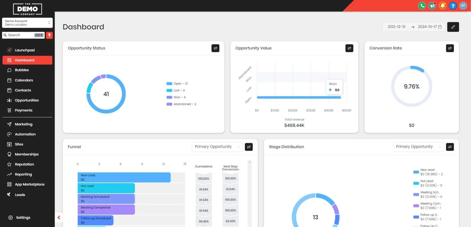 GHL Custom Dashboard - L1 - Red Color