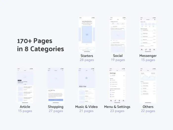 Krom Mobile Wireframe Kit