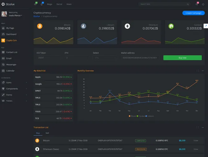 Oculux - Bootstrap 4x Admin Dashboard