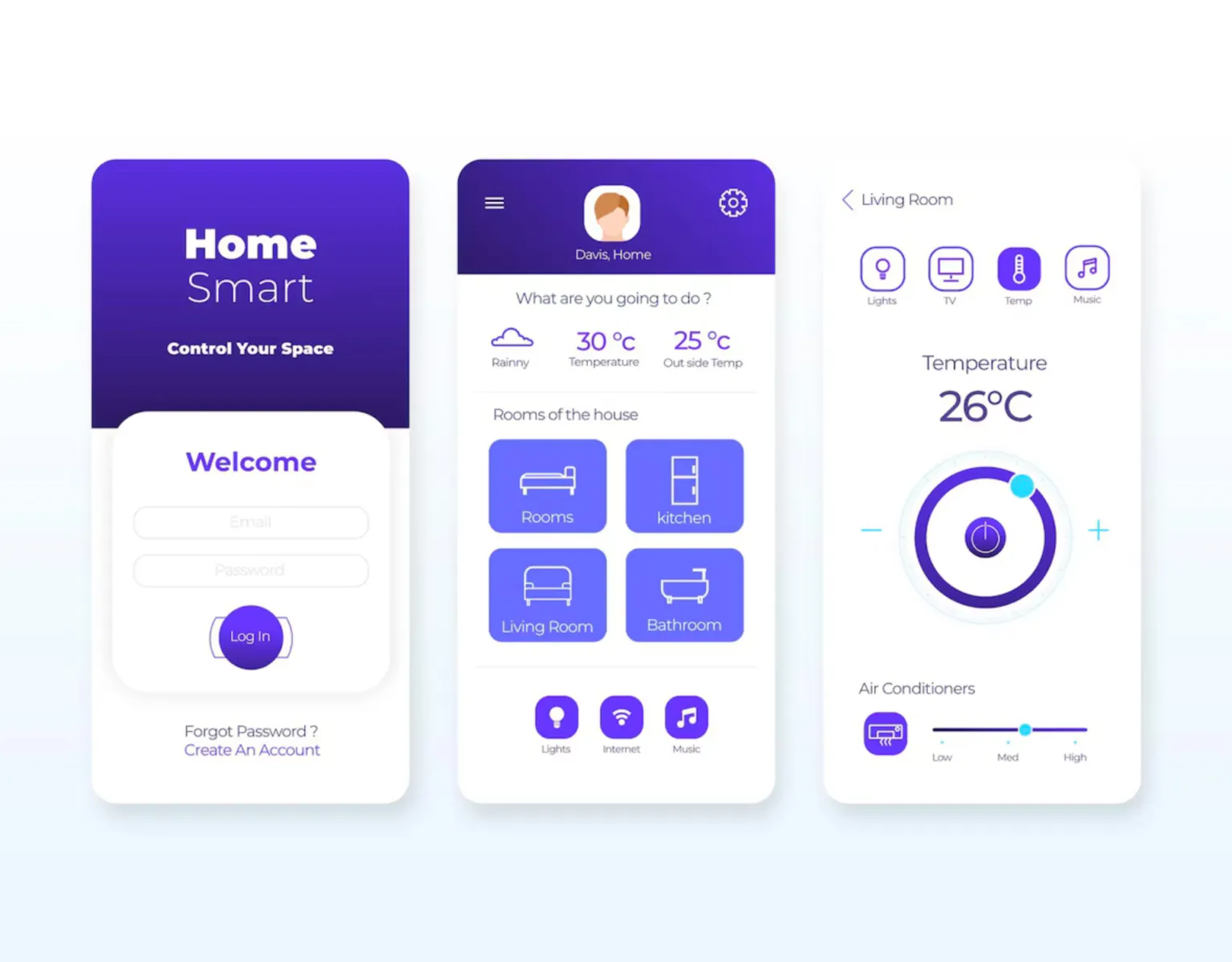 Roomate iOS UI Kit