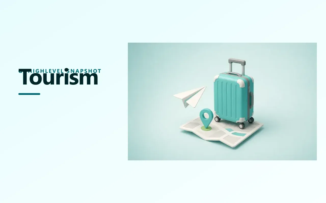 Tourism Snapshot for GoHighLevel
