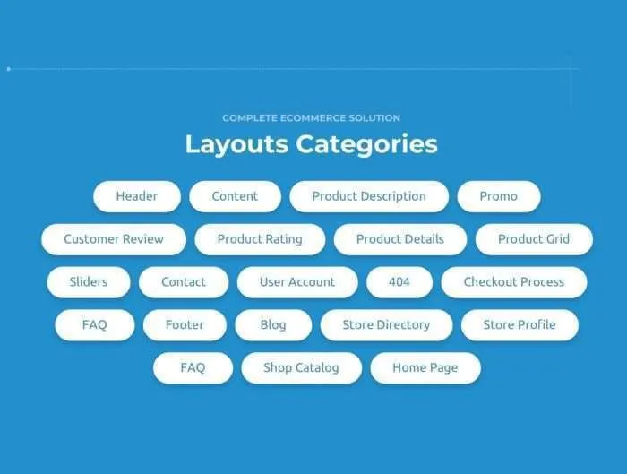 Wireland for Ecommerce