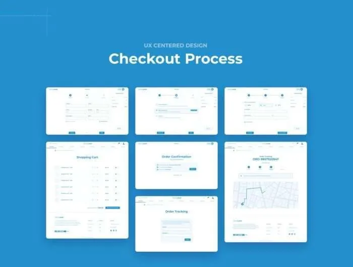 Wireland for Ecommerce