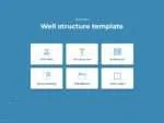 Wireland for iOS