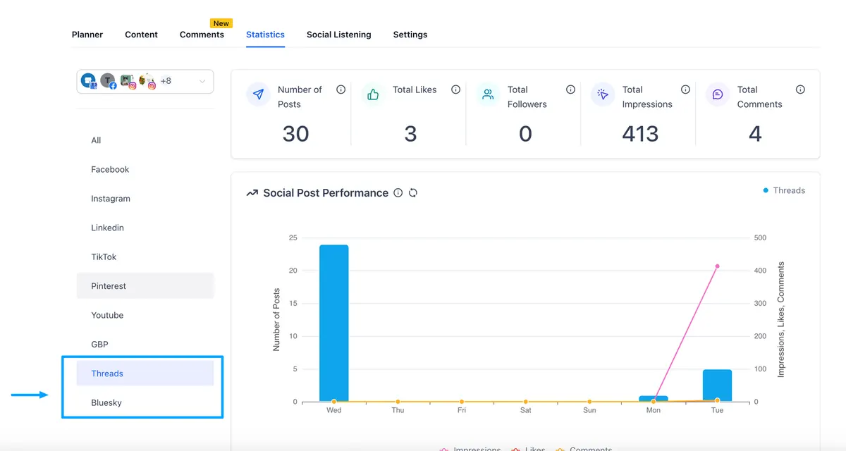 Discover how Social Planner now supports Threads and Bluesky analytics to help you make smarter content decisions.