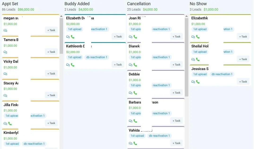 GoHighLevel Review - What's This Platform All About?