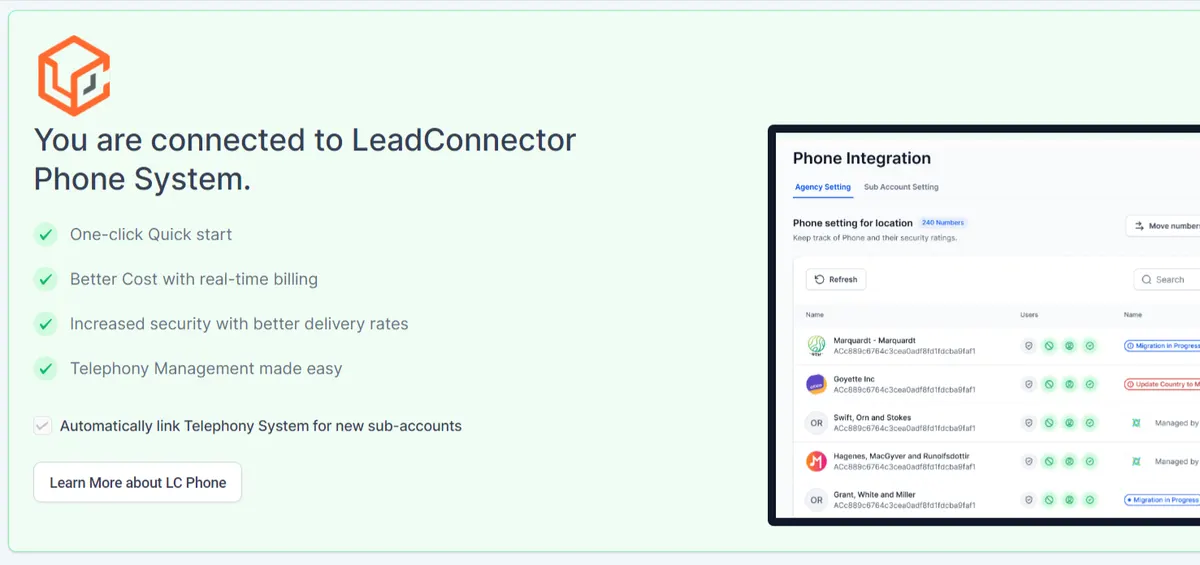 How LeadConnector & GoHighLevel Can Boost Your Business