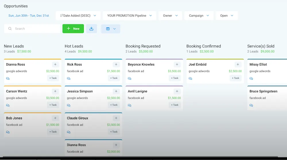 Is Go High Level the Most Powerful Marketing Agency Platform? (2023 Review) – PicSnippets