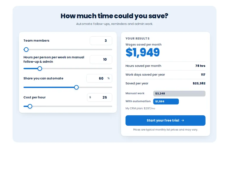 Time saved by automation calculator with sliders for tasks and hours